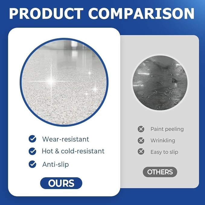 Epoxy Colored Sand Floor Paint, Epoxy Floor Paint for Concrete, High Gloss Marble Effect Coating, Waterproof Non-Slip Concrete Paints, Suitable for Indoor/Outdoor Use (Yellow,32 oz/1 kg)