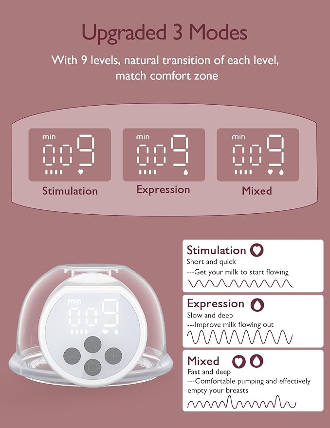 Momcozy Hands-Free Breast Pump S12 Pro, Wearable & Portable Pump with Soft DoubleFit Flange, 3 Modes | 9 Levels Double Electric Pump, Smart Display, 24mm, 2 Pack, Cozy White