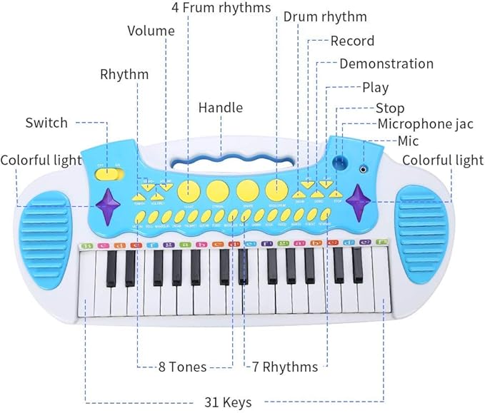 Love&Mini Piano Toy Keyboard for Kids - Baby Girls Toys with 31 Keys and Microphone Musical Instrument Birthday Gift for 3+ Years Old Girls and Boys (Blue)