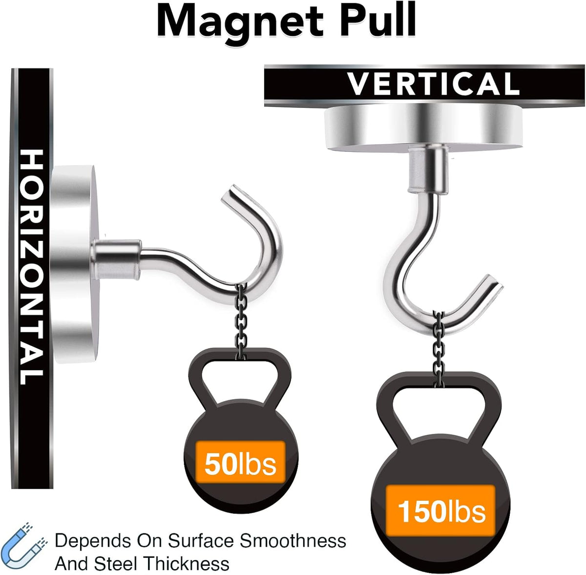 MIKEDE Magnetic Hooks Heavy Duty, 150LB+ Strong Neodymium Magnets for Refrigerator, Large Magnetic Hooks for Hanging, Magnets with Hooks Cruise Ship Essentials for Kitchen, Workplace - 8 Pack
