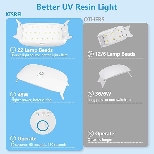 KISREL UV Resin Kit With 22 Lamp Beads Light - Larger Size and 200g Upgraded Hard Type Crystal Clear Resin for Craft Jewelry Making