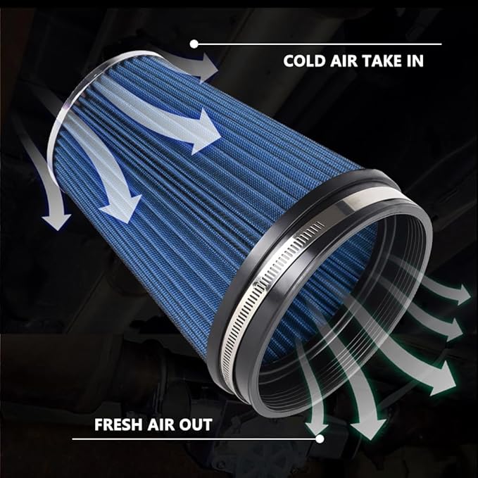 6" Inlet Cold Air Intake Filter Cone Replacement Performance Washable Clamp-On Dry Air Filters Blue (8" Tall)