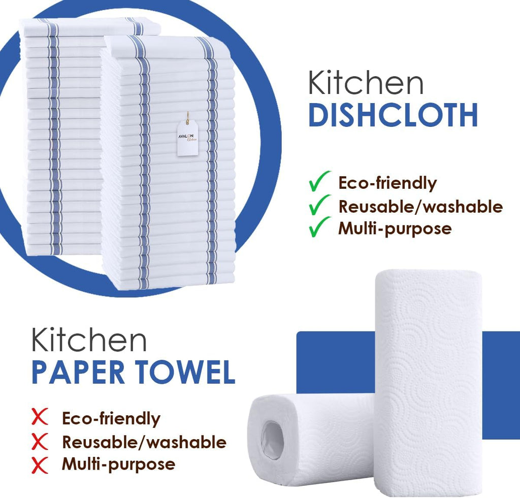 Dish Towels Set (Value Pack of 45) Size 15x25 Inch, 100% Cotton Soft & Absorbent Linen Kitchen Towels, Tea Towels, Reusable Cleaning Cloths for Household Cleaning (Blue)