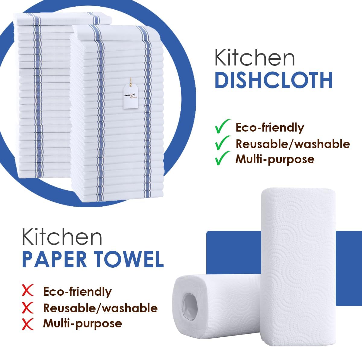 Dish Towels Set (Value Pack of 45) Size 15x25 Inch, 100% Cotton Soft & Absorbent Linen Kitchen Towels, Tea Towels, Reusable Cleaning Cloths for Household Cleaning (Blue)