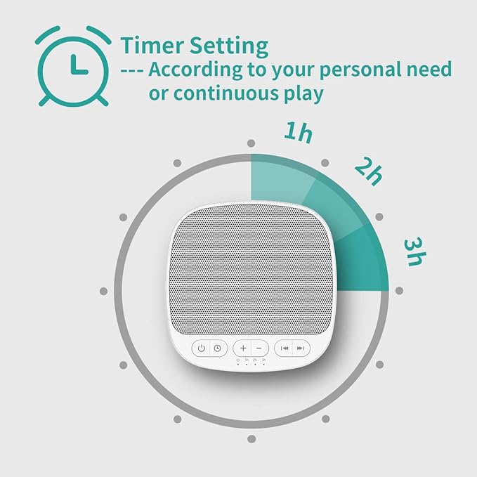 Magicteam Sleep Sound White Noise Machine with 40 Natural Soothing Sounds and Memory Function 32 Levels of Volume Powered by AC or USB and Sleep Timer Sound Therapy for Baby Kids Adults (B-White)