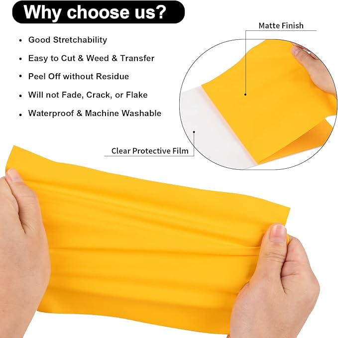 VINYL FROG Heat Transfer Vinyl Roll HTV Vinyl - 12" x5ft Yellow Iron on Vinyl for T-Shirts, Heat Press Vinyl for DIY Craft Designs (Yellow)