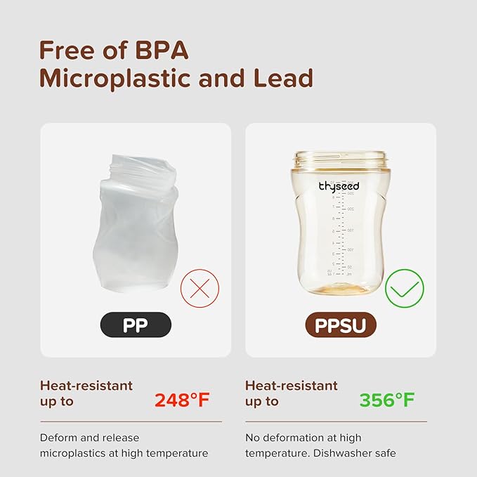 PPSU Weighted Straw Cup with Handles Toddlers Transition Bottles to Sippy Cups No Spill Learner Milk Water Baby Bottle Soft Silicone Spout Dishwasher Safe BPA Free 6+ Months 10oz/300mL 2 Pack