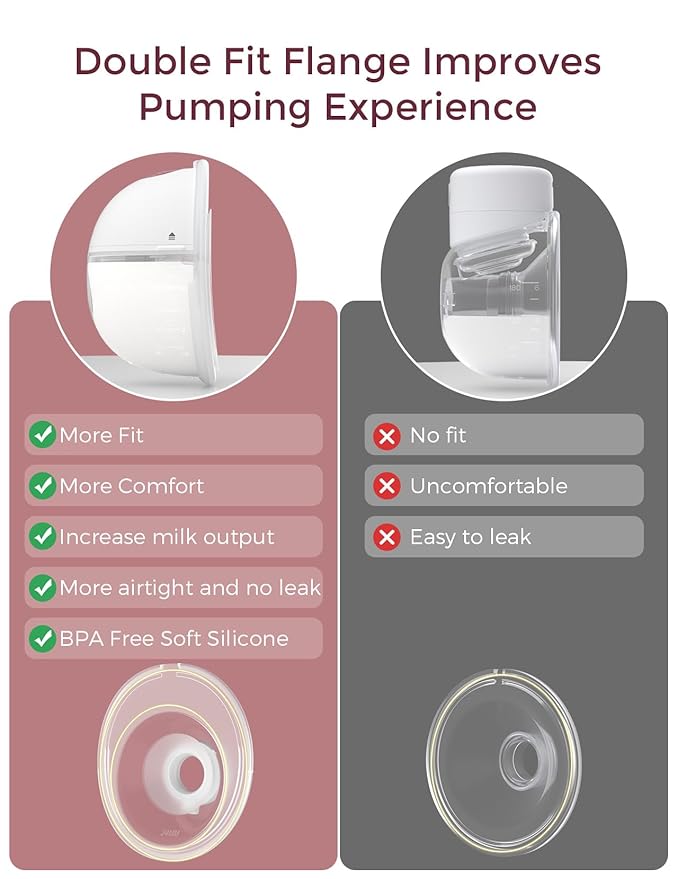 Momcozy M5 Hands-Free Wearable Breast Pump, Double-Sealed Flange for Baby-Like Comfort, 3 Modes & 9 Suction Levels, Portable Electric Pump – 24mm, 1 Pack Cozy Red
