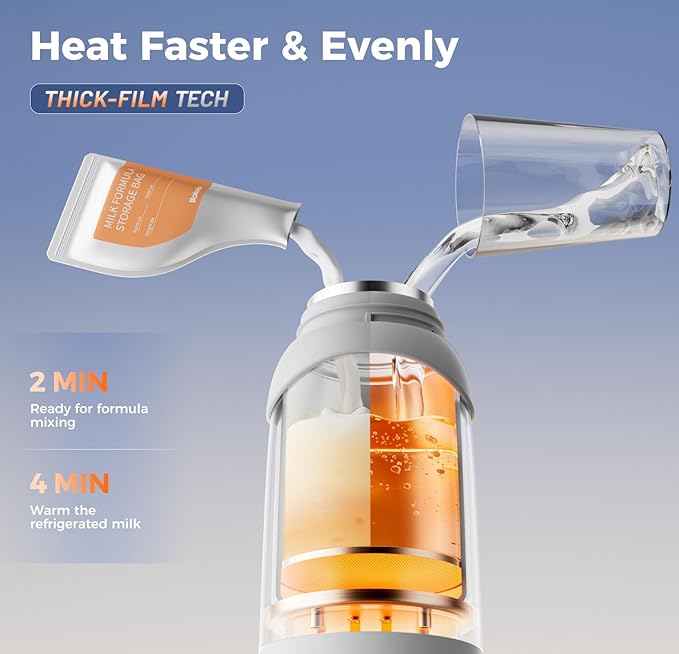 Portable Milk Warmer Pro for Travel, Detachable Bottle Warmer with Rapid and Stable Heating for Breast Milk & Water, 17.5 oz Capacity and Extended Battery Life for on the Go