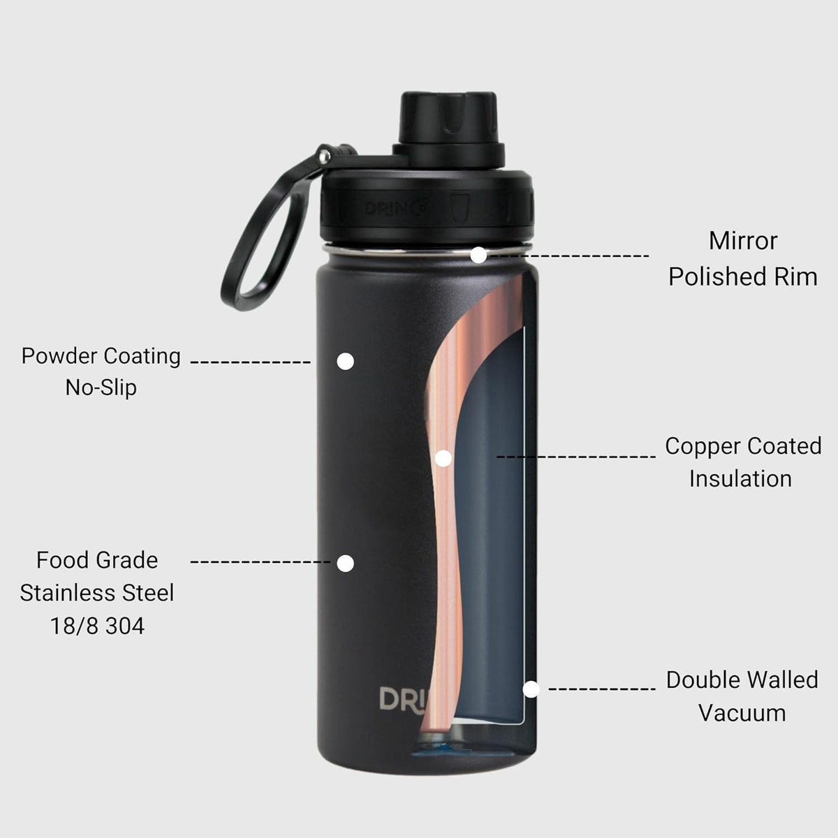 DRINCO Stainless Steel Water Bottle Spout Lid Vacuum Insulated Double Wall Water Bottle Wide Mouth (40oz 32oz 22oz 18oz 14oz) Leak Proof Keeps Cold or Hot (18 oz, 18oz Black)