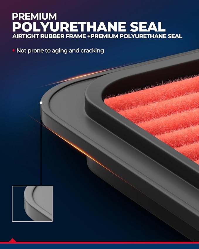 KAX Premium Engine Air Filter, CA11399 Replacement for Honda Accord 2014 2015 2017 2018 2019 2020 2021 2022 2023 (Hybrid Only), CR-V 2020-2022 (Hybrid Only), L4 2.0L