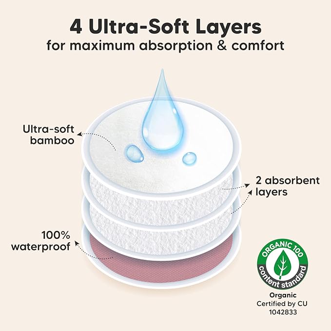 Organic Nursing Pads - 14 Washable Viscose Derived from Bamboo Breastfeeding Pads, Wash Bag, Reusable Breast Pads for Breastfeeding, Nipple Pads for Breastfeeding Essentials(Lovelle, L 4.8")