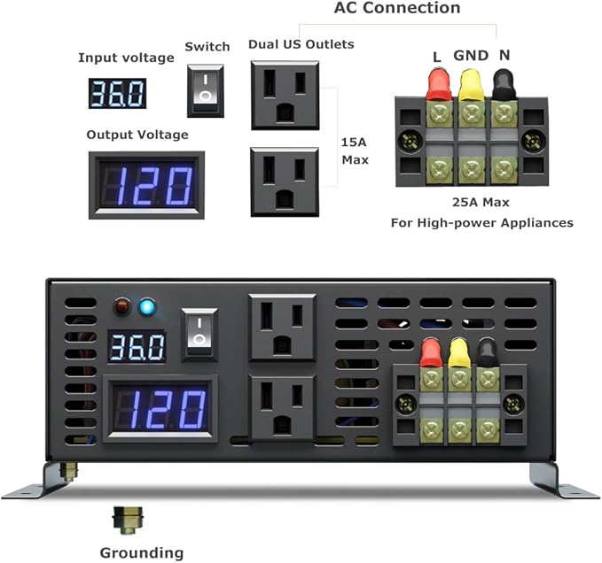 WZRELB 3500W36V 120V Pure Sine Wave Power Inverter with 2 AC Outlets,Car Inverter,Remote Control