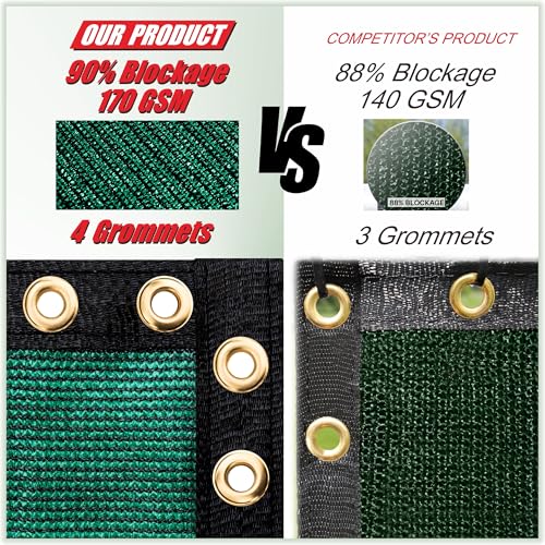 ColourTree Customized Size Green 4' x 13' Fence Screen Privacy Screen - Commercial Grade 170 GSM - Heavy Duty - Cable Zip Ties Included - color: Green, size: 4' x 13' Custom Made Size