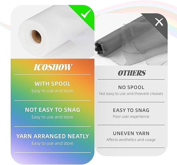 Crystal Organza Fabric Tulle 11 Inch by 50 Yards Sheer Tulle Rolls for DIY Craft Wedding Party Baby Shower Decor Gift Wrapping Party Supplies (White)