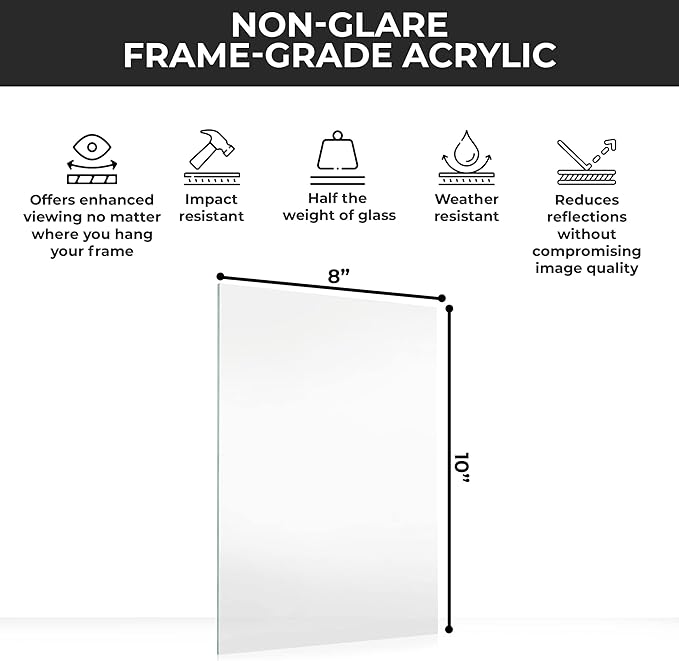 Non-Glare Acrylic Replacement for 24x36 Picture Frame, Replacement Plexiglass for 24x36 Photo Frame, UV-Resistant Non-Glare Acrylic Cover Sheet