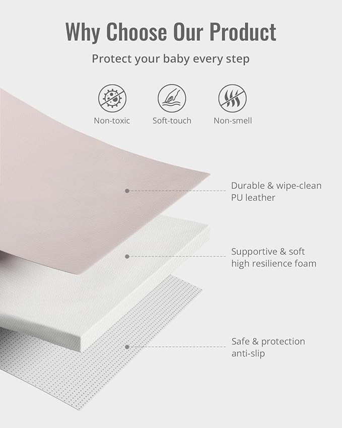 Blissful Diary Vegan Leather Baby Play Mat, 50x50 Thicken Foam Cushioned & Waterproof Playpen Mat for Infants and Toddlers, Stylish and Just Wipe-Clean Playmat for Baby Play on Floor, Taupe