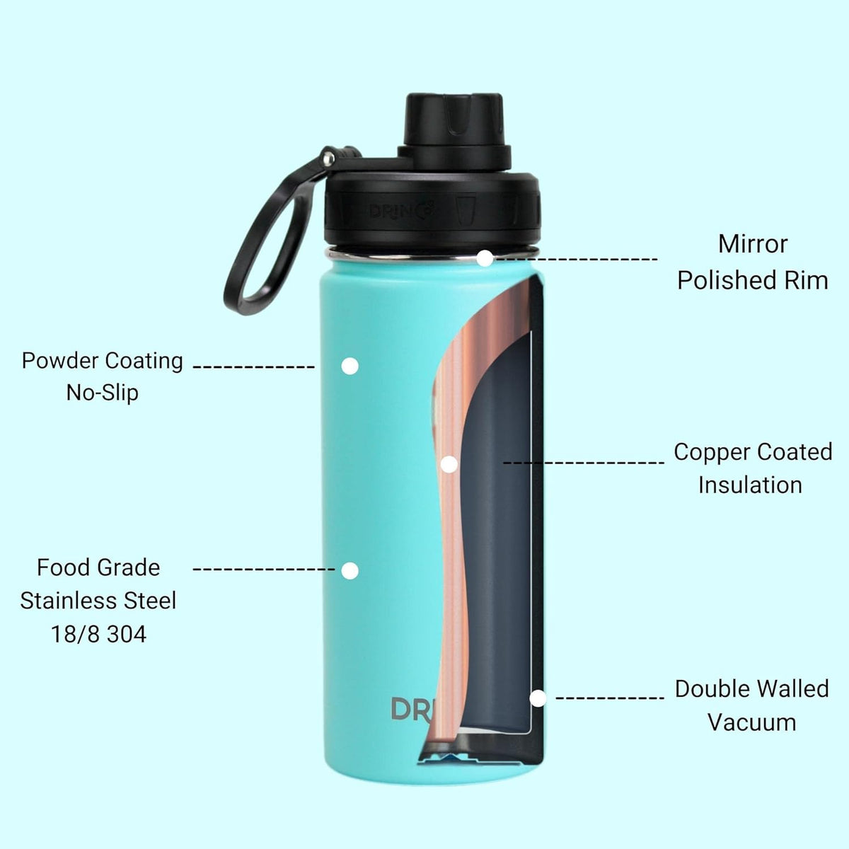 DRINCO Stainless Steel Water Bottle Spout Lid Vacuum Insulated Double Wall Water Bottle Wide Mouth (40oz 32oz 22oz 18oz 14oz) Leak Proof Keeps Cold or Hot (18 oz, 18oz Teal)