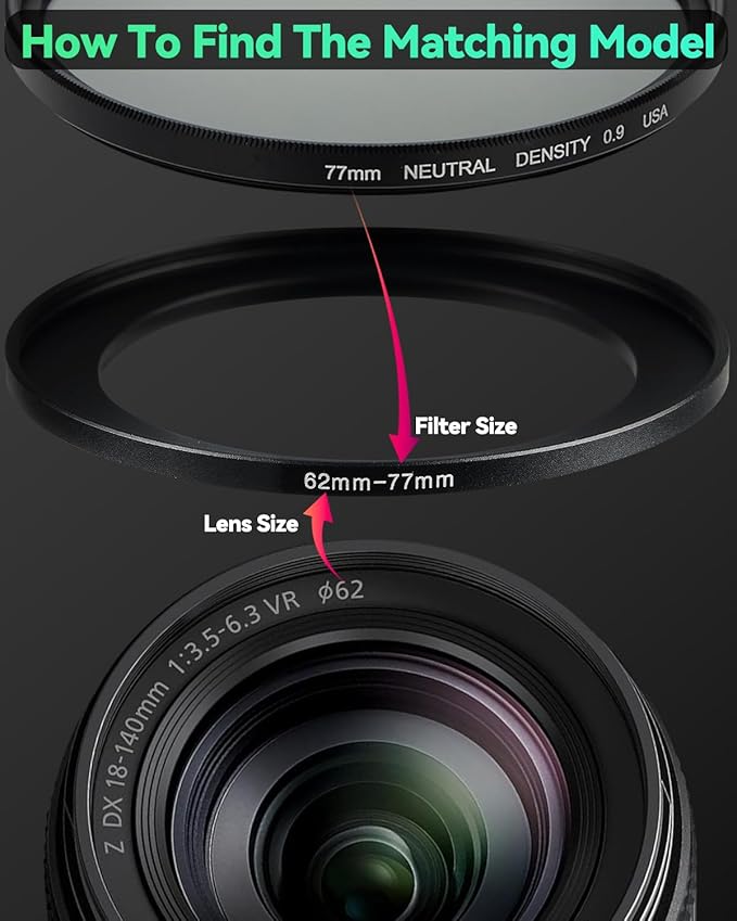 52-72mm Metal Step-Up Ring Adapter Compatible with Mirrorless Cameras DSLR Lens, UV CPL ND Filter Thread Converter, Black