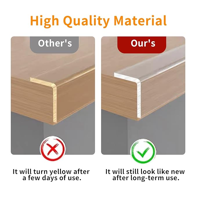 2.6in x 9.84Ft,Soft Corner Protectors for Furniture,Table Corner Protectors,Cabinet Bumpers,Wall Corner Protector,Window Clear Edge Protector Strip,Safe for Proof