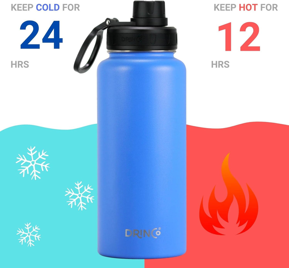 DRINCO Stainless Steel Water Bottle Spout Lid Vacuum Insulated Double Wall Water Bottle Wide Mouth (40oz 32oz 22oz 18oz 14oz) Leak Proof Keep Cold Sport Camping Hiking (32 oz, 32oz Royal Blue)