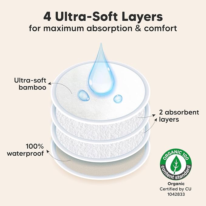 Organic Nursing Pads - 14 Washable Viscose Derived from Bamboo Breastfeeding Pads, Wash Bag, Reusable Breast Pads for Breastfeeding, Nipple Pads for Breastfeeding Essentials(Neutrals, L 4.8")