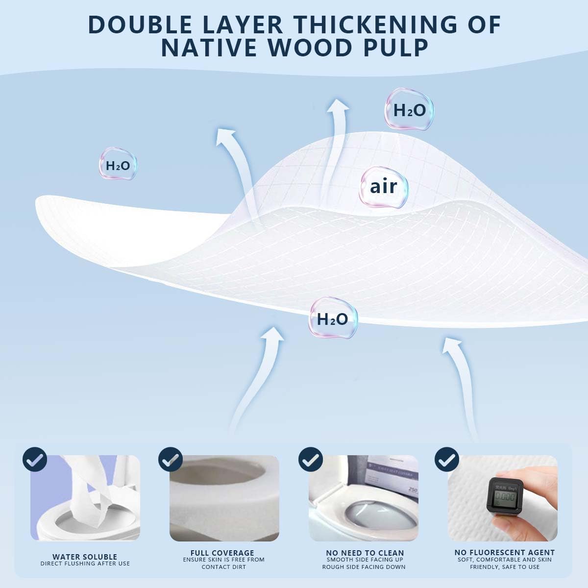 2 Pack (500 Pieces) Disposable Toilet Seat Covers Flushable Paper Toilet Seat Cover for Bathroom, Hotels, Travel, Kids or Adults