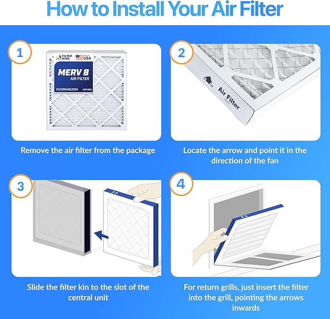 Filter King 18x64.5x1 Air Filter | 4-PACK | MERV 8 HVAC Pleated A/C Furnace Filters | MADE IN USA | Actual Size: 18 x 64.5 x .75"
