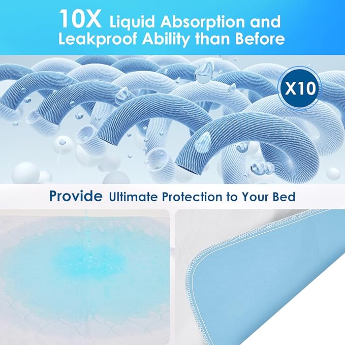 (2 Packs) Reusable Incontinence Bed Pads, washable bed pad, Heavy Absorbency (4-Layer) Waterproof Bed Pads 18"X24", nonslip & Skin-friendly, Multi-scenes tailor to Kids, Adults, Elderly & Pets
