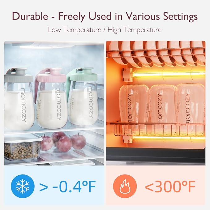 Momcozy Breast Milk Pitcher, Resistant to Heat and Cold Abrupt Temp Swings, No Leak Glass Breast Milk Fridge Storage Container with Wide Mouth, Fast Baby Formula Maker, Breastfeeding Essentials, Grey