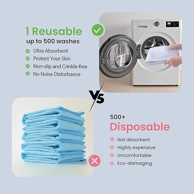 Washable Underpads, 34" x 72" (Pack of 4) Extra Heavy Absorbency ,100% Waterproof Mattress Protector,Flannel Cotton Underpads for Kids, Adults,Pets,Bed, Couch, Sofa, Floor,Home