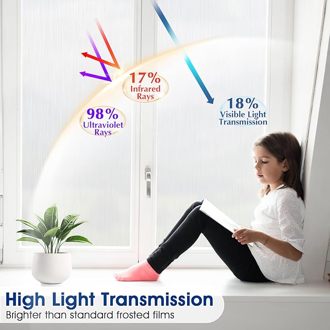 Privacy Window Film Static Cling, Frosted Glass Decorative Window Film with 96% UV Blocking, Non-Adhesive Removable Window Cling for Home Office Bathroom, 35.4 x 118.1 Inches, White