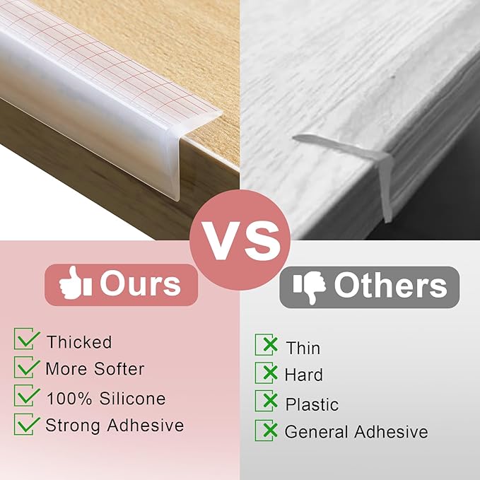 100% Silicone Corner Protectors,Corner Protector Baby Proofing,Soft Edge Protector,Furniture Corner Guard & Edge Safety Bumpers with Strong Adhesive for Furniture&Sharp Corners