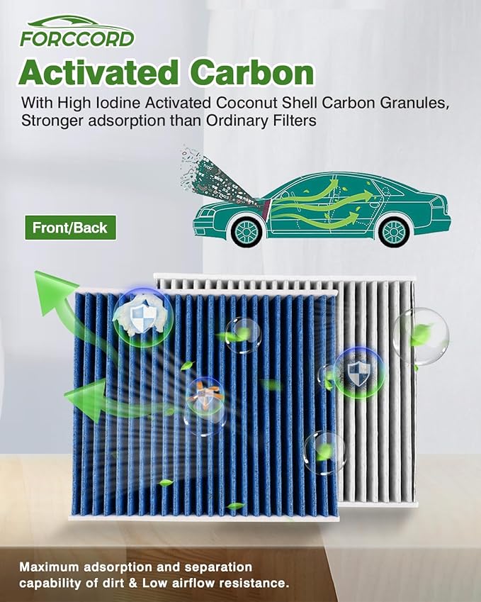 Cabin&Engine Air Filter for Santa Fe Hybrid 1.6L 2021-2026,Sonata Hybrid 2.0L 2020-2026, Tucson Hybrid 1.6L 2022-2026 Replacement HEPA Air Filter 97133L1000 28113L5100 Accessories