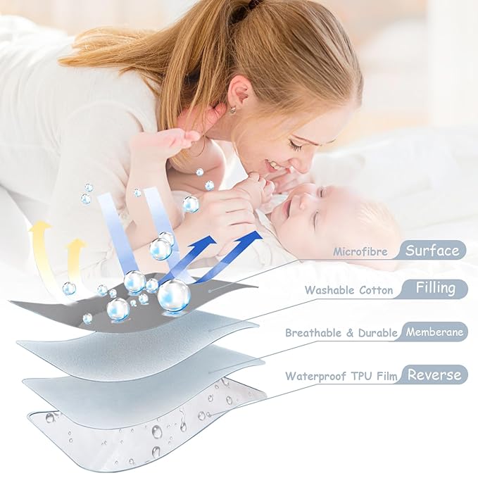 Yoofoss Waterproof Mini Crib Mattress Protector, Quilted Baby Mattress Pad Cover Soft and Breathable, Machine Washable Portable Mattress Protector for Standard Mini Crib Size 38"X24" - Dark Grey