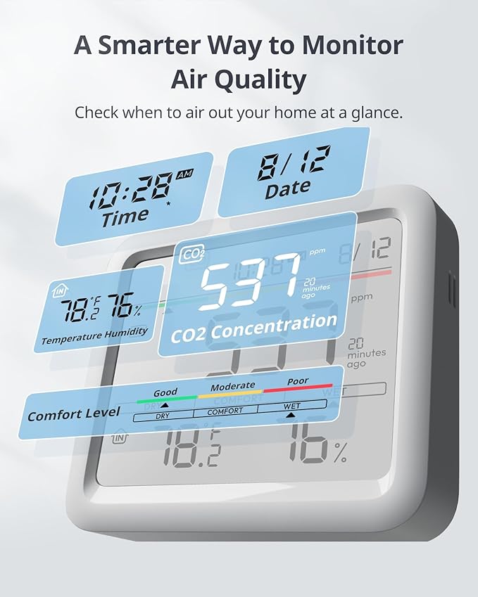 SwitchBot CO2 Detector, Air Quality Monitor Indoor, CO2 Monitor for CO2/TEMP/Humidity, Portable Carbon Dioxide Detector for Home/Car/Office/Greenhouse