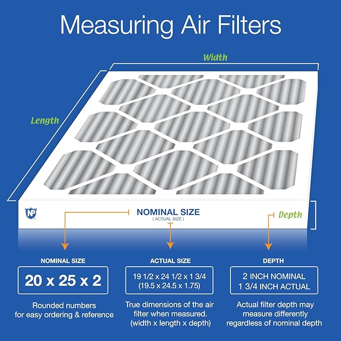 Nordic Pure 20x25x2 (Actual Size: 19 1/2 x 24 1/2 x 1 3/4) Furnace Air Filters MERV 12 Pleated Plus Carbon 3 Pack
