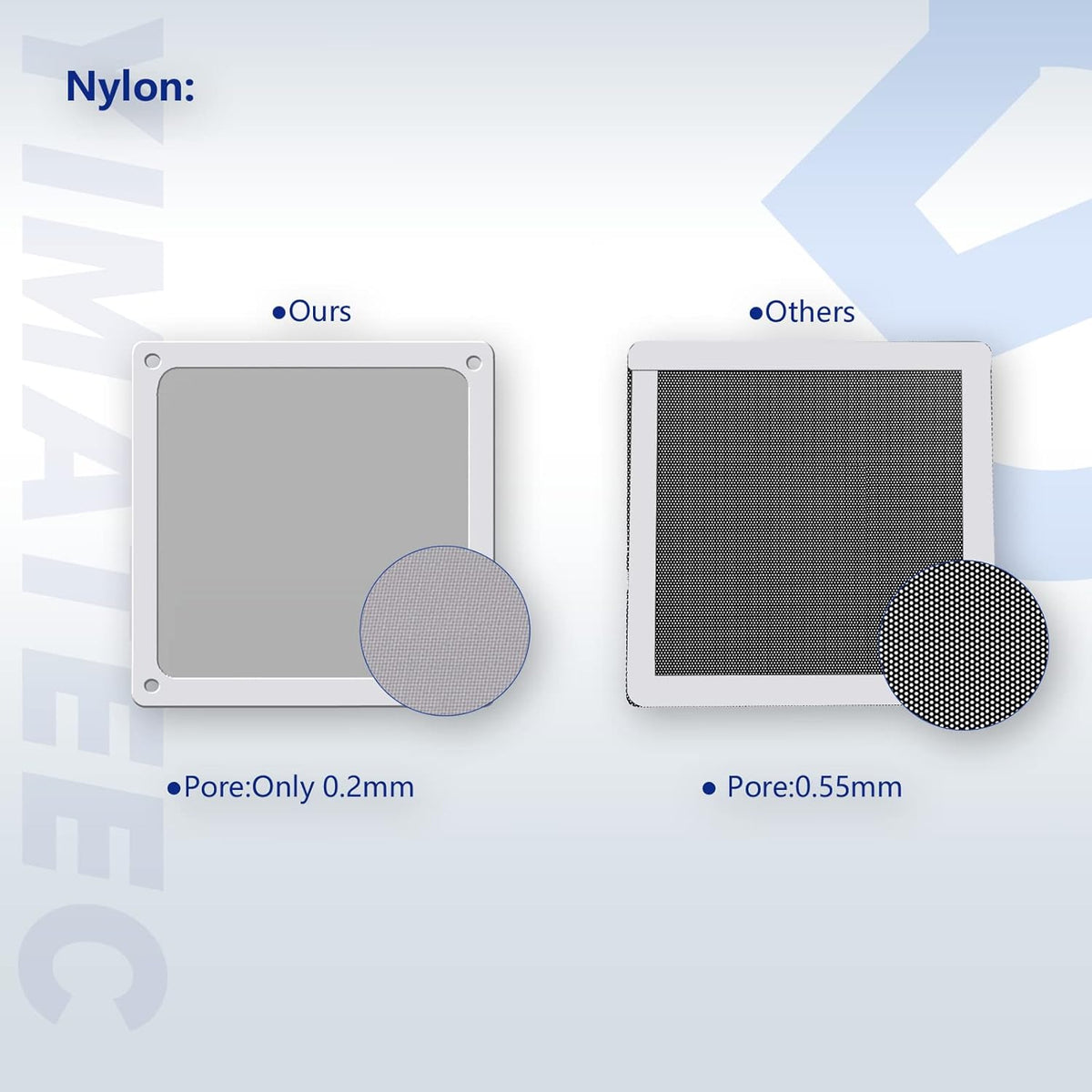 Dust Filter PC 140mm for Computer Cooler/PSU/Routers Nylon 80 Mesh, Magnetic Frame PC Fan Dust Mesh PC Cooler Filter Dustproof Computer Fan Grills (Nylon, 140 * 140mm, 5pcs, White)