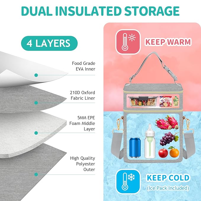 PIIOSER Breastmilk Cooler Bag with Ice Pack Fits 6 Baby Bottles Up to 9 Ounce, Insulated Baby Bottle Tote Bags, Double Layer Waterproof Leak-Proof with Shoulder Strap for Nursing & Working Mom (Grey)
