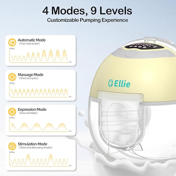 Ellie Wearable Hands Free Breast Pump, Portable Breastfeeding Pump w/Soft Double-Sealed Flange, Anti-Backflow & Leakproof Design, Ultra-Slim and Quiet, 4 Modes 9 Levels, Smart Nightlight, 2 Pack