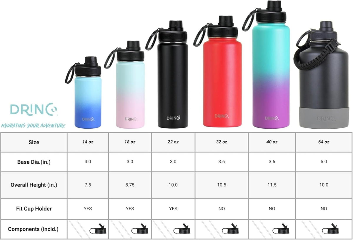 DRINCO Stainless Steel Water Bottle Spout Lid Vacuum Insulated Double Wall Water Bottle Wide Mouth (40oz 32oz 22oz 18oz 14oz) Leak Proof Keeps Cold or Hot (22 oz, 22oz Flamingo Pink)