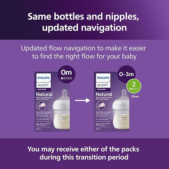 Philips Avent Natural Baby Bottles with Natural Response Nipples (Slow Flow, Flow 2), 4oz, 4-Pack, SCY900/04