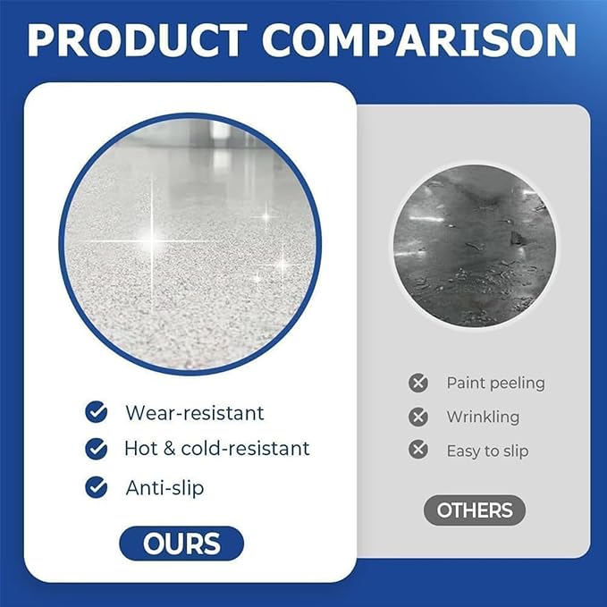 Epoxy Floor Paint, Epoxy Colored Sand Floor Paint, High-Gloss Marble Effect Self-Leveling Coating, Waterproof, Non-Slip, Ultra-Durable for Garage, Basement, Wood Floors (Orange,8.8Ib)
