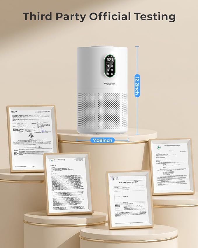 Air Purifiers for Home Large Room up to 1650 ft², WESTHEY H13 True HEPA Air Purifier for Bedroom with Night Light, Air Quality Monitor, Fragrance Sponge, Air Cleaner for Wildfire Smoke Dander Dust