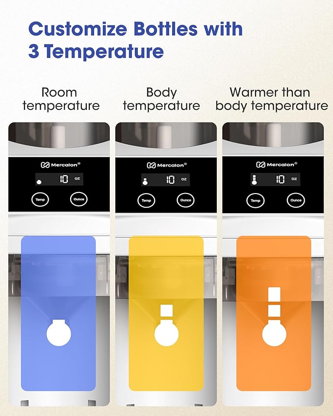 Instant Formula Maker, Fast and Customizable Formula Dispenser Machine with Accurate Temperature Control for Baby, Automatic Powder Blending for All Brands of Bottle and Formula, Black/White