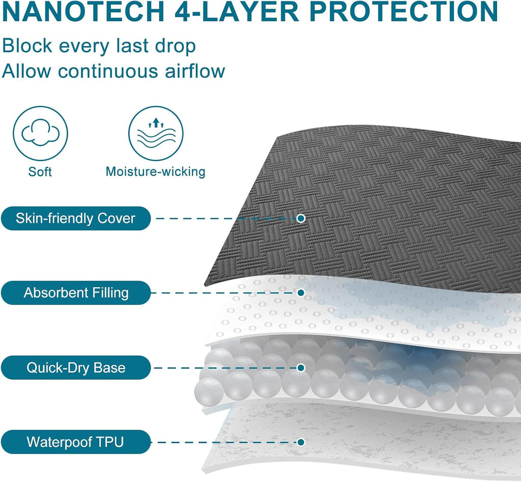 Waterproof Mattress Protector Twin Size - Breathable, Noiseless, Ultra-Soft Bed Cover, Mattress Pad Cover with Deep Stretchable Pockets 8"-21" (Gray)