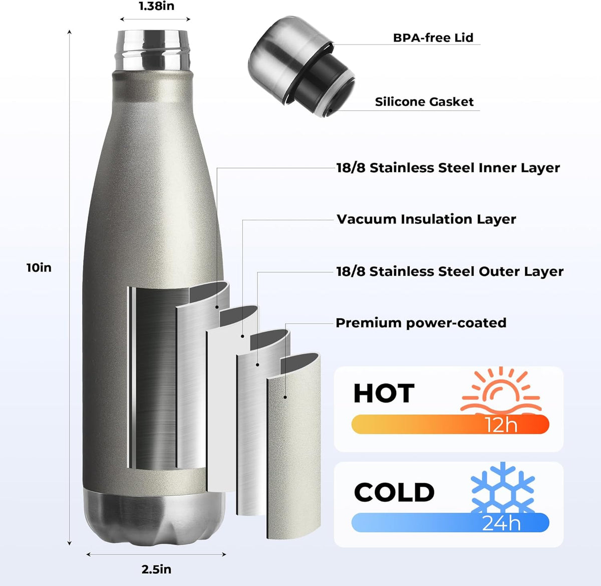 MEWAY 17oz Sport Water Bottle Vacuum Insulated Stainless Steel Leak-Proof Double Wall Cola Shape Water Bottle,Keep Drinks Hot & Cold(Cold Gray,1 Pack)