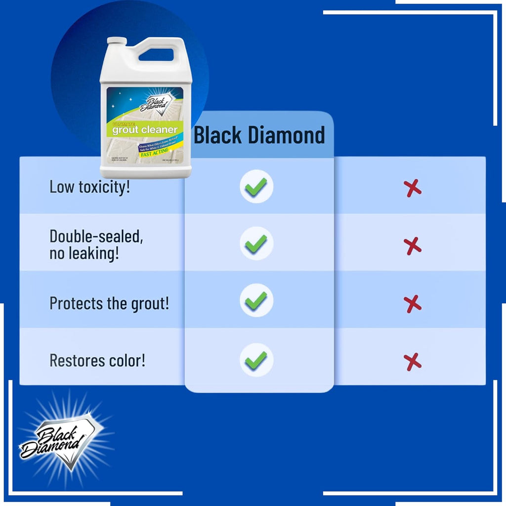 Black Diamond Ultimate Grout Cleaner: Best Cleaner for Tile, Ceramic, Porcelain, Marble Acid-Free Safe Deep Cleaner & Stain Remover for Even The Dirtiest Grout (1-Gallon)