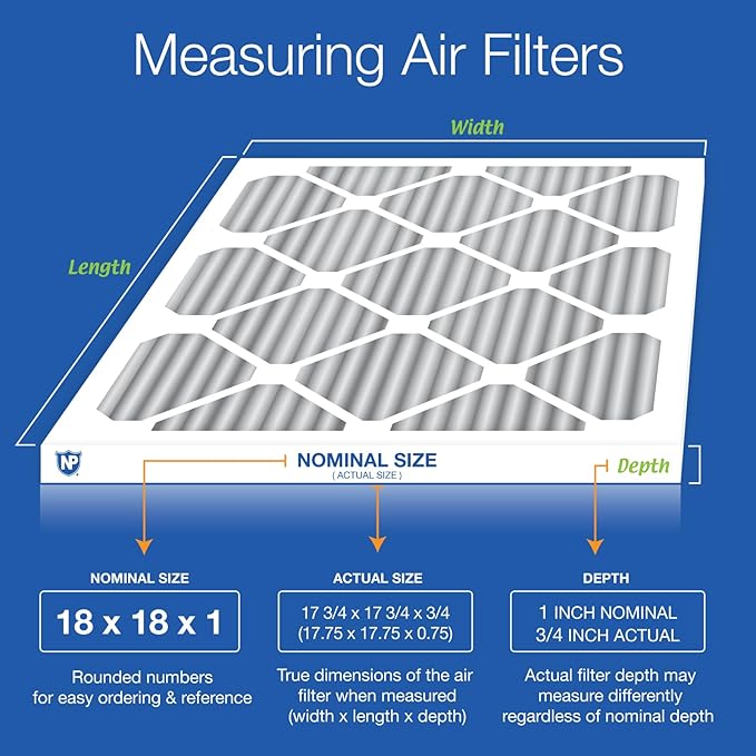 Nordic Pure 18x18x1 (Actual Size: 17 3/4 x 17 3/4 x 3/4) Furnace Air Filters MERV 8 Pleated Plus Carbon 3 Pack
