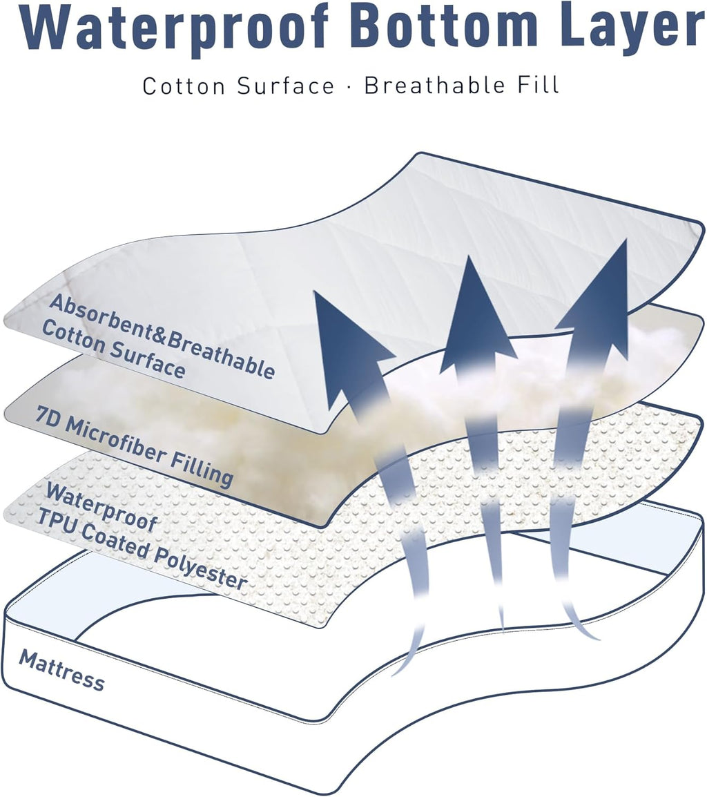 Sunflower Quilted Queen Mattress Protector, Mattress Pad Queen, Cotton Mattress Cover Waterproof, 18-22" Extra Deep Pocket Thin Version, Hypoallergenic Soft Durable